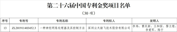 修复255℃假温度！显卡监控工具GPU