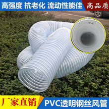 小米撕掉友商遮羞布：目前市面上多半增程车CLTC纯电续航都虚标 跑高速打七折
