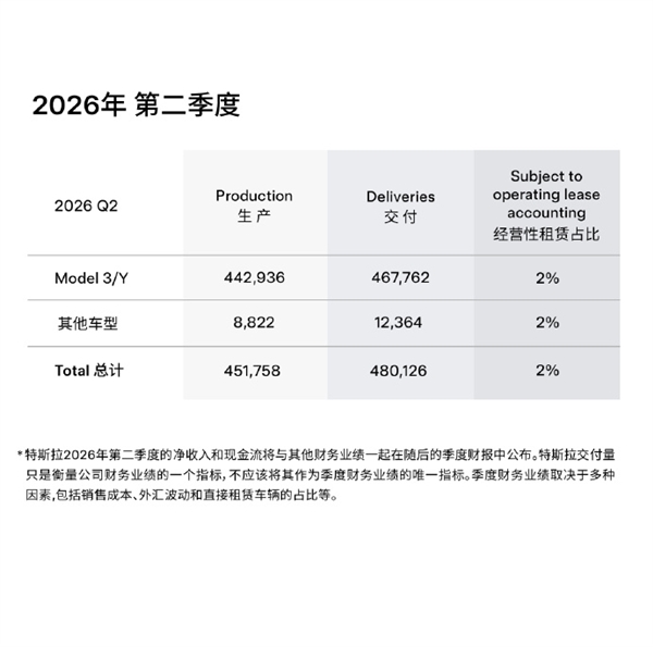 全球手持智能相机中国品牌霸榜！大疆、影石合计拿下93%份额