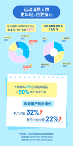 慢跑app排行榜第一名