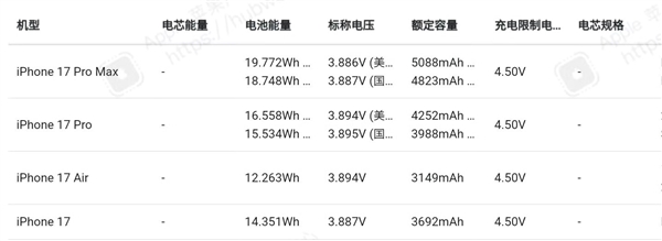 越野滑雪高考阅读原文及答案