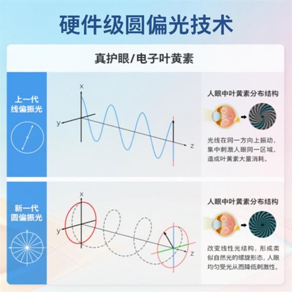 亚马逊、苹果、微软、戴尔集体涨价！入门产品涨幅达60%