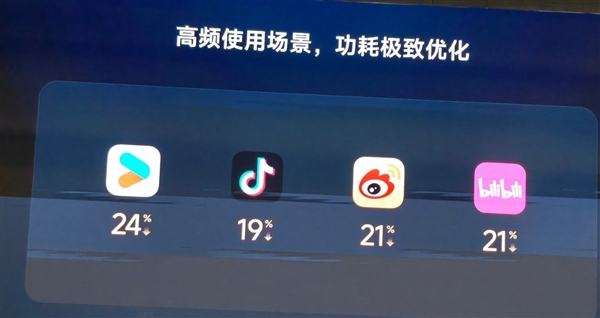 真的想问：小时候流行的“屁股针” 为什么消失了？