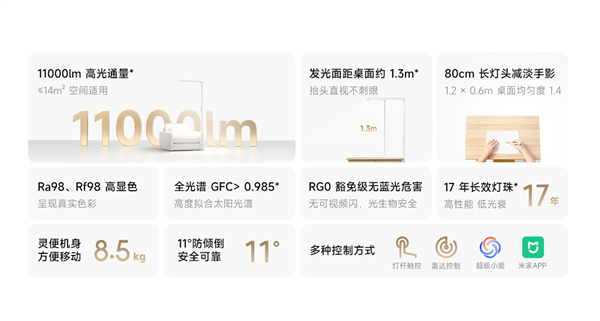 世界第一 小米18 Fold评测：LPDDR6领先全球 自研玄戒O3性能能效无短板