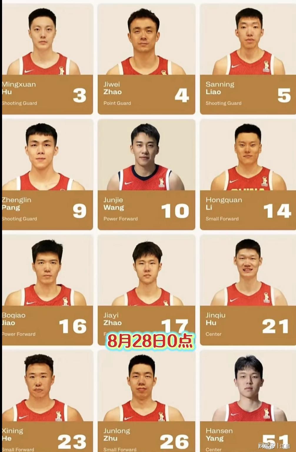 调整！8月27日晚间央视直播世预赛有变，中国男篮客场决战东道主